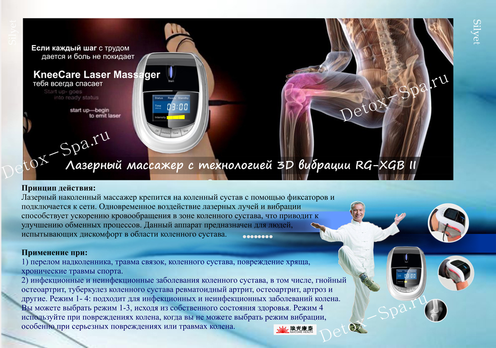 �������� ��� �������� RG-XGB II ����� ��� ������ 3D ��������