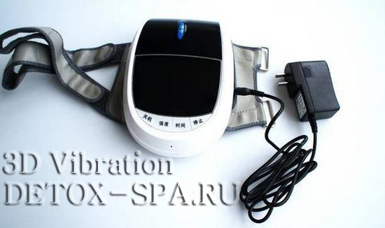 �������� ��� �������� RG-XGB II ����� ��� ������ 3D ��������