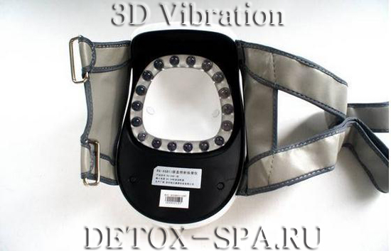 �������� ��� �������� RG-XGB II ����� ��� ������ 3D ��������